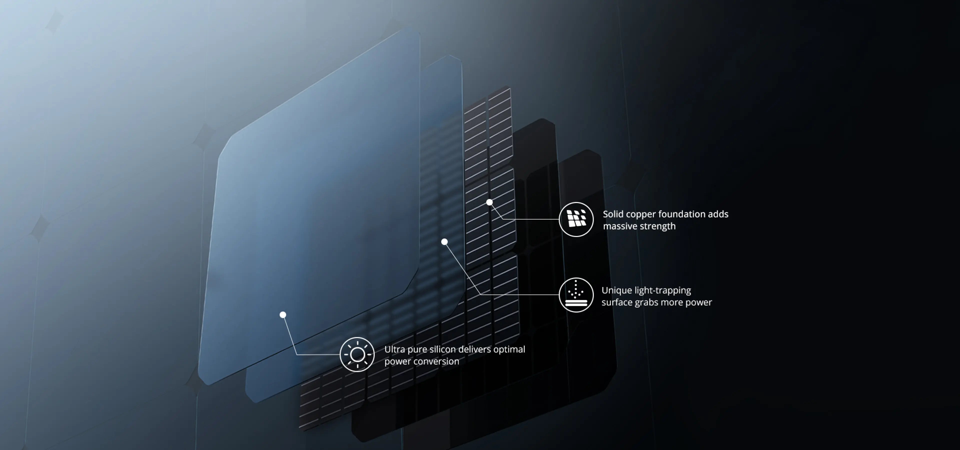 What Are Growatt Portable Solar Panels Made Of