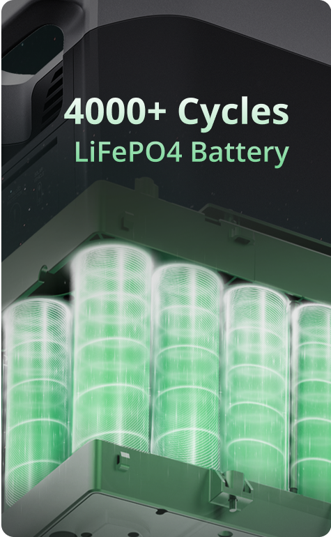 LiFePO4 battery solar generator