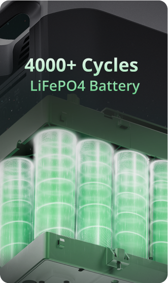 LiFePO4 battery solar generator