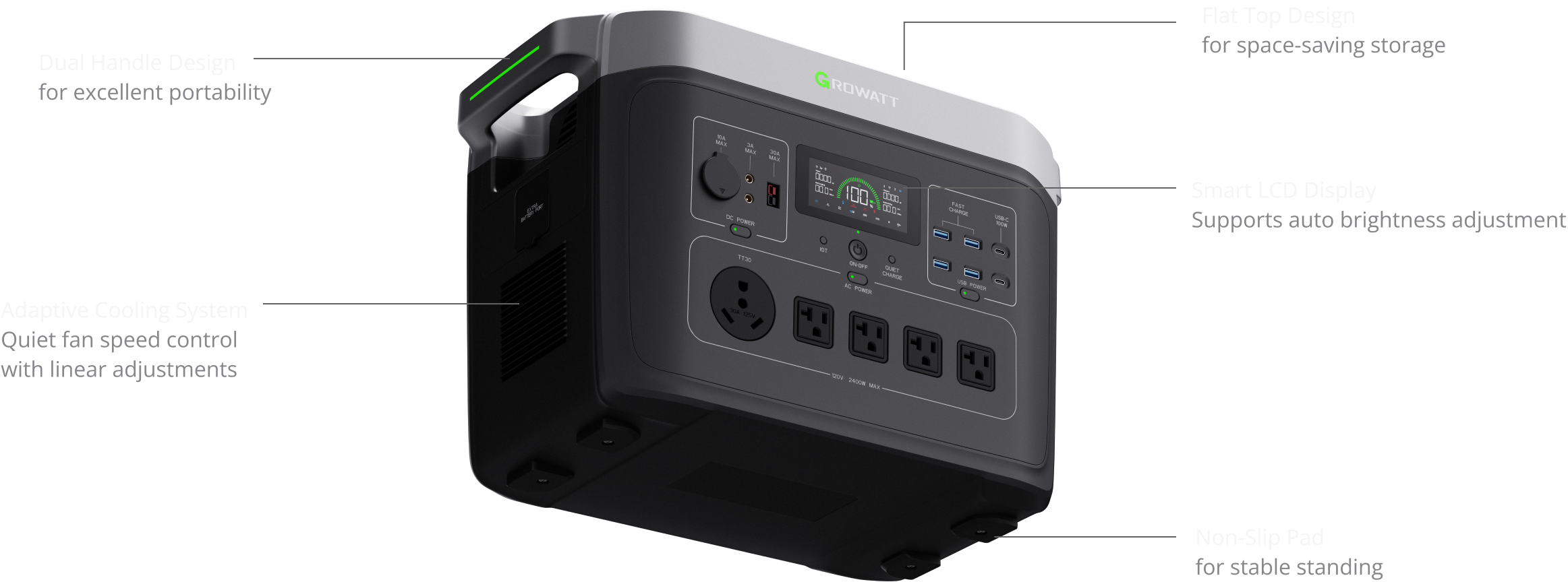 INFINITY 2000 portable solar generator
