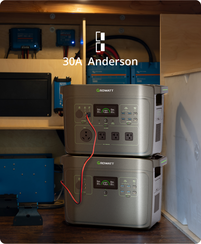 30A Anderson Outlet