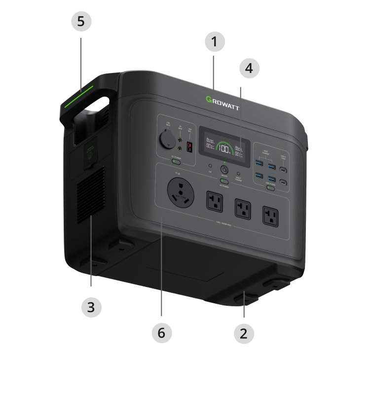 Growatt INFINITY 2000 design