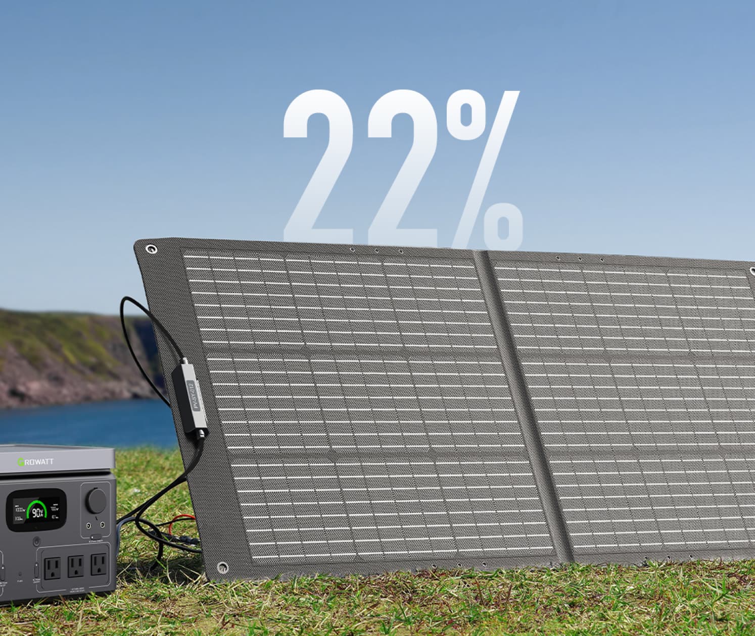 solar panel 100W