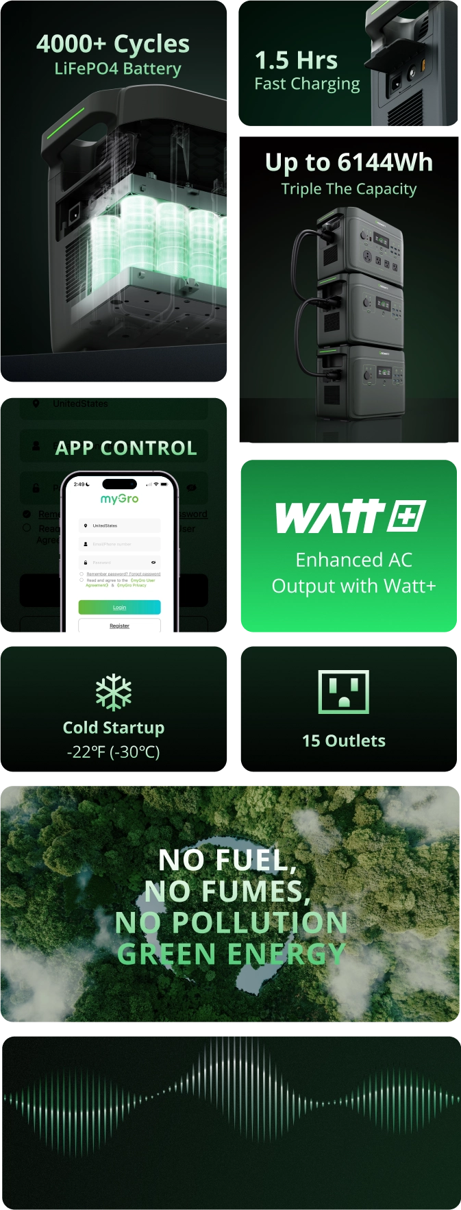 GROWATT INFINITY 2000 feature