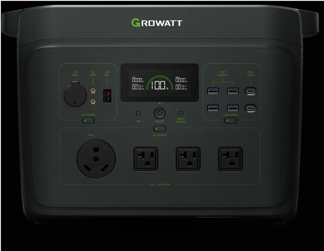 Growatt INFINITY 2000 Outlets