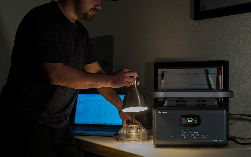 Uninterruptible Power Supply - Growatt