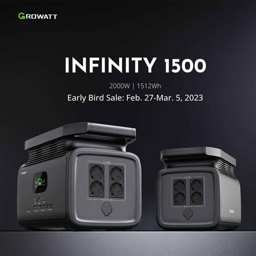 EU-version INFINITY 1500