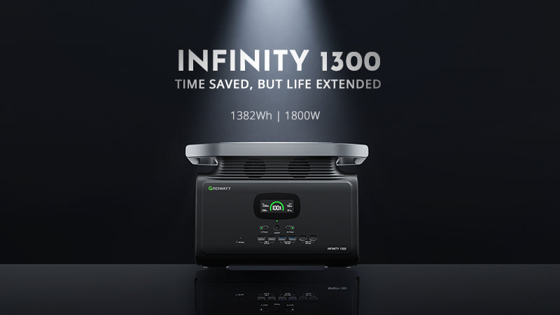 Growatt INFINITY 1300: LFP Batteries Redefine Its Sustainability and Stability