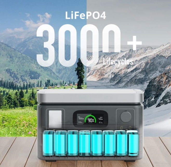 lifepo4 vs lithium ion - Growatt