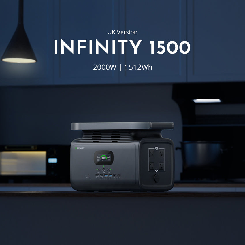 INFINITY 1500 - Growatt