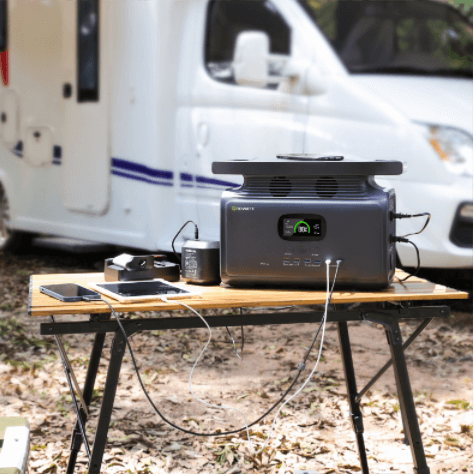 Best Solar Generator for Off-Grid Living