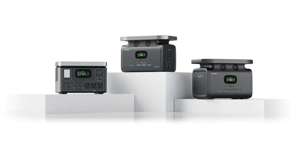 How Much Does a Solar-Powered Generator Cost?