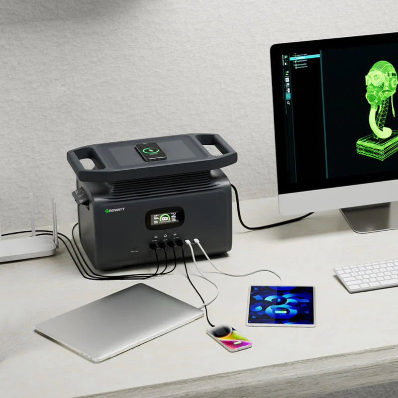 What is Pass-through Charging?