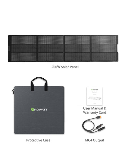 best 200 watt solar panel kit