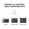 AC Power Cord wall Charging