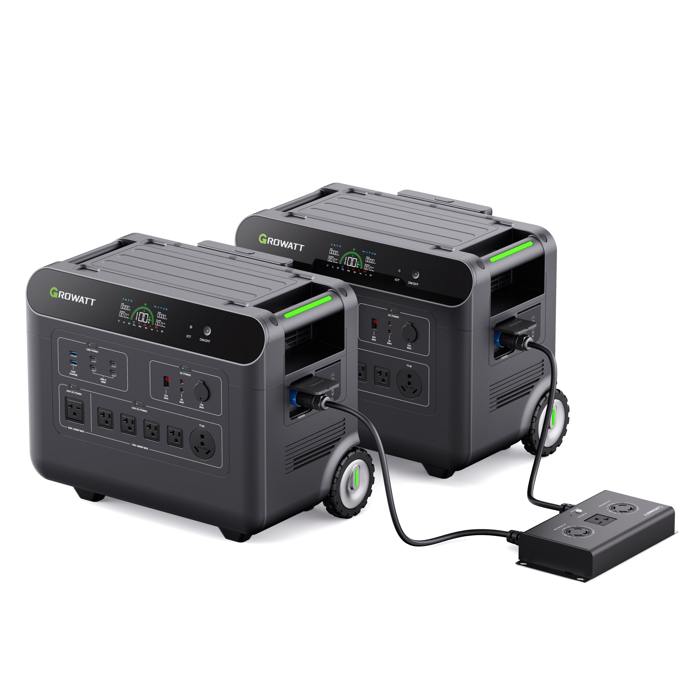 Growatt Double Voltage Power Hub
