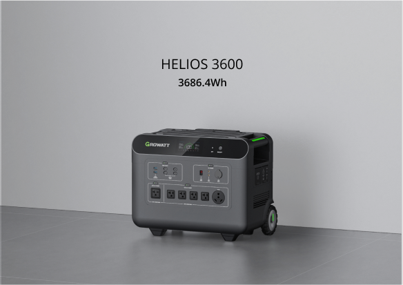 HELIOS 3600 capacity