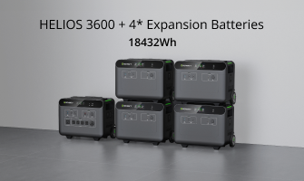 Whole home solar backup system