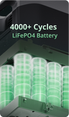 LiFePO4 battery solar generator