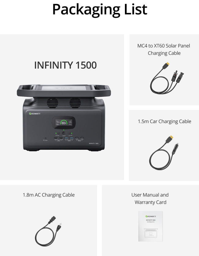 Growatt Infinity 1500 Portable Power Station 2000w 1512wh