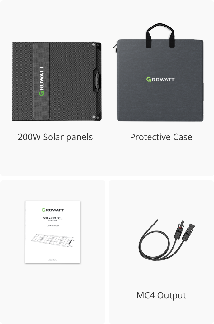 Growatt 200W Solar Panel Package Lisat Mobile