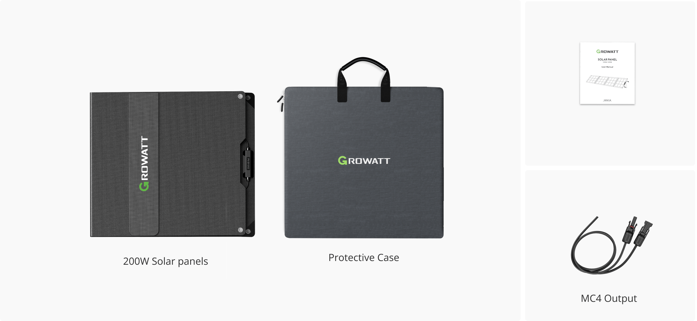 Growatt 200W Solar Panel Package List