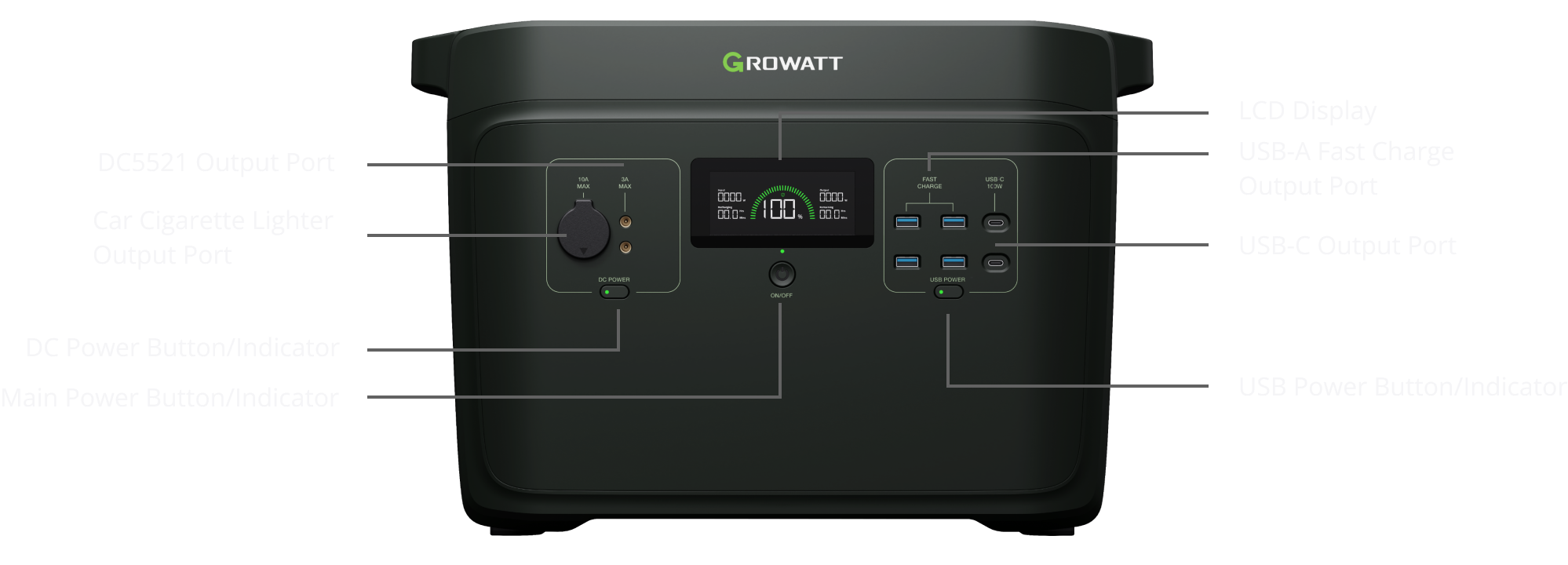 Growatt INFINITY 2000 Extra Battery Growatt