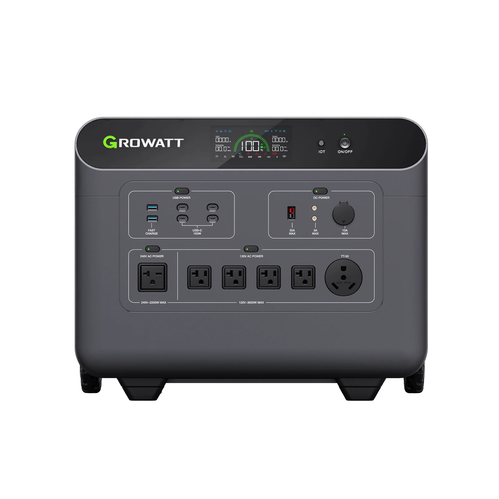 Growatt helios 3600 power station