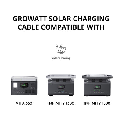 solar panel extension cable