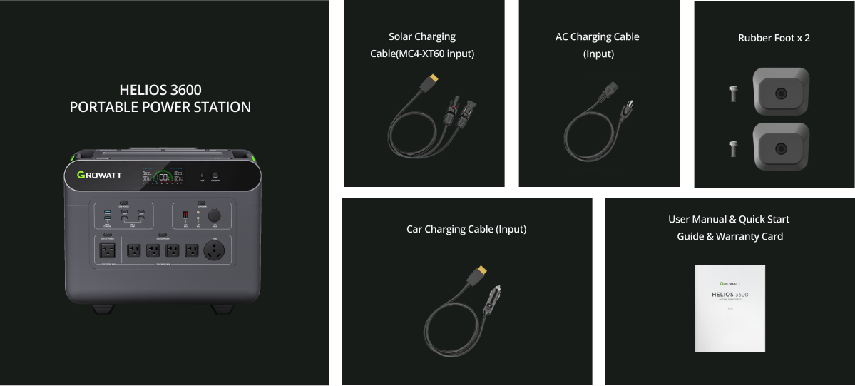Helios 3600 Package List