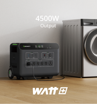 Helios 3600  Wat+ Function