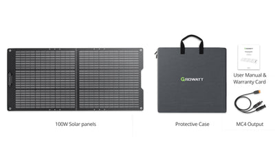100 watt solar panel kits