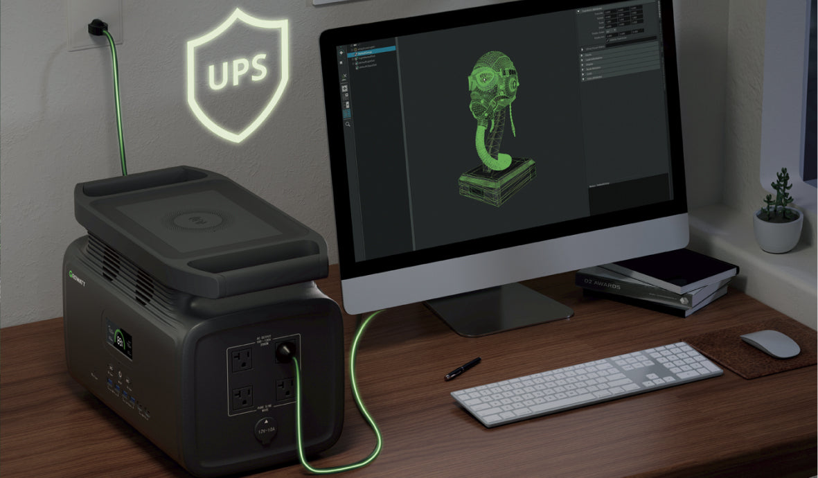 Portable Power Stations Growatt