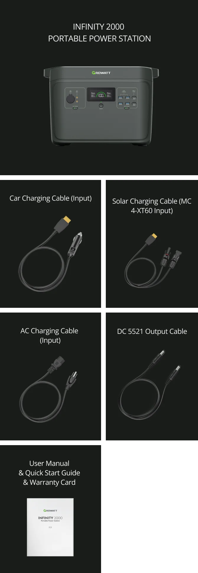 Growatt INFINITY 2000 Packaging List