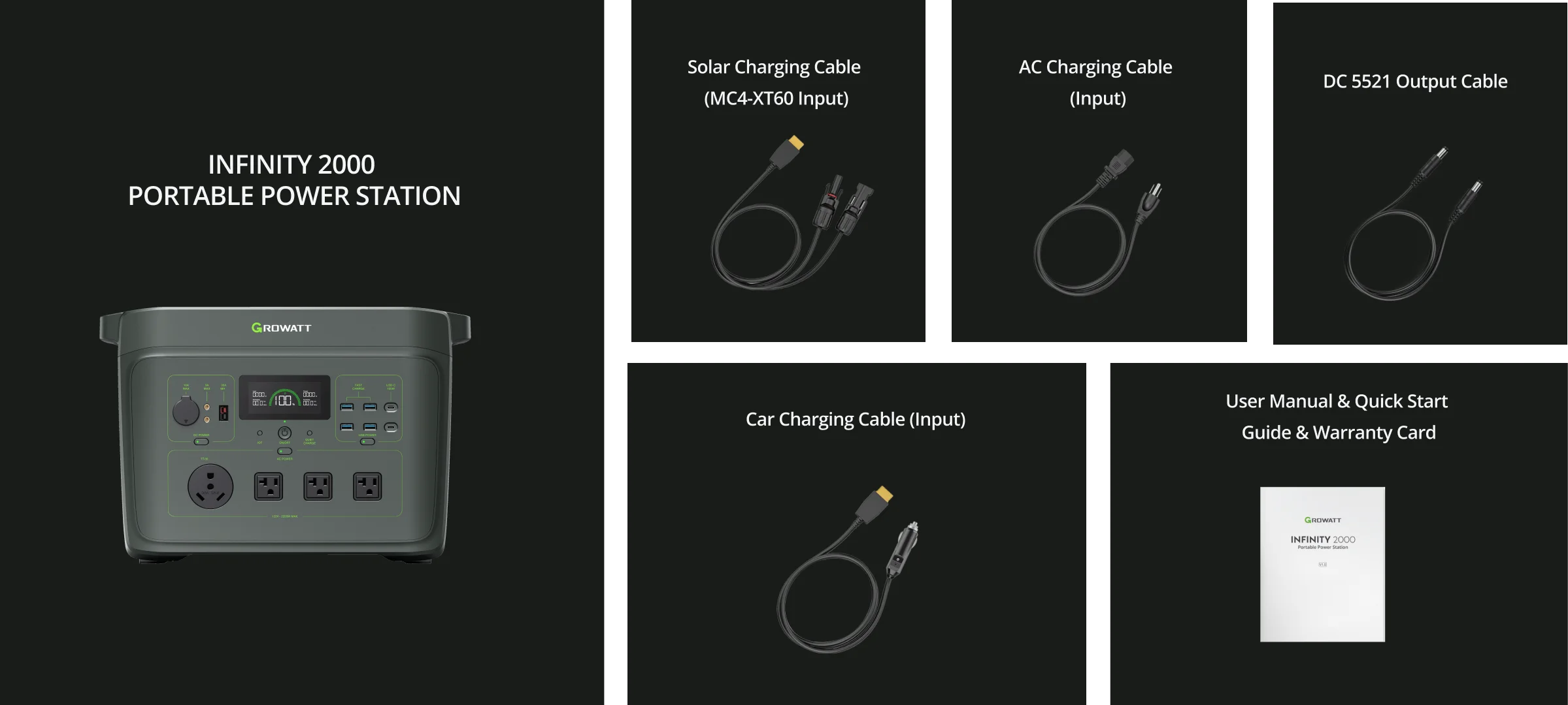 Growatt INFINITY 2000 Packaging List