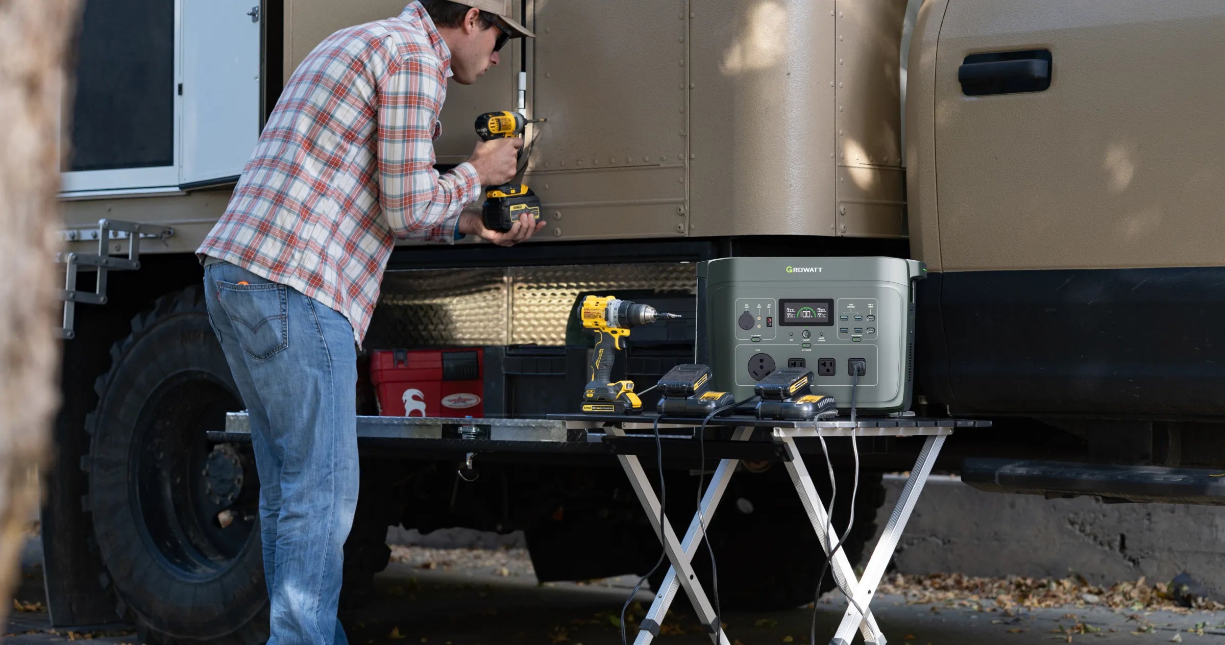 Professional Backup power