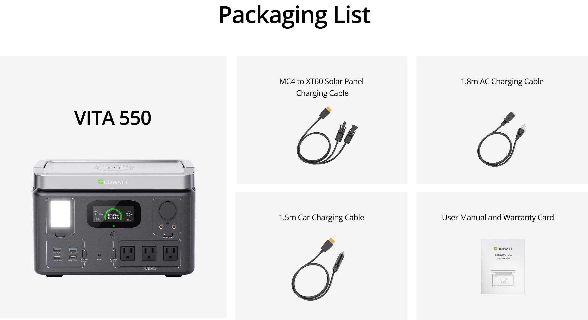 Growatt VITA 550 quietest generator packaging list