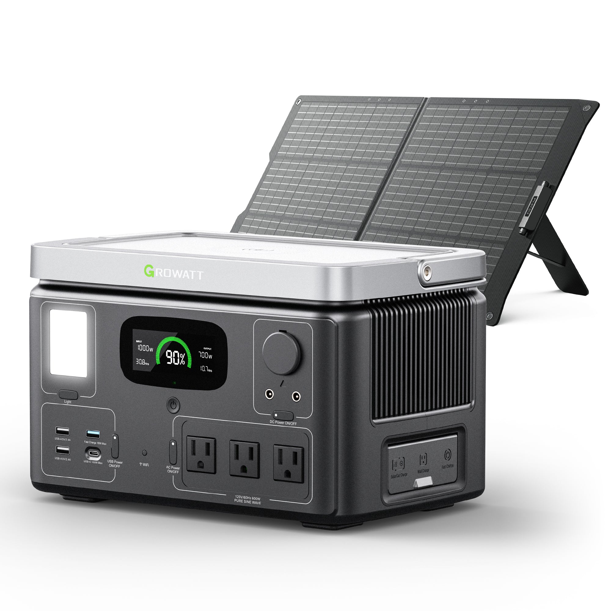 VITA 550 Portable Power Station Review VITA 550 Portable Power Station Review